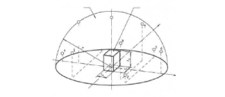 Outdoor-Noise Outdoor-Noise
